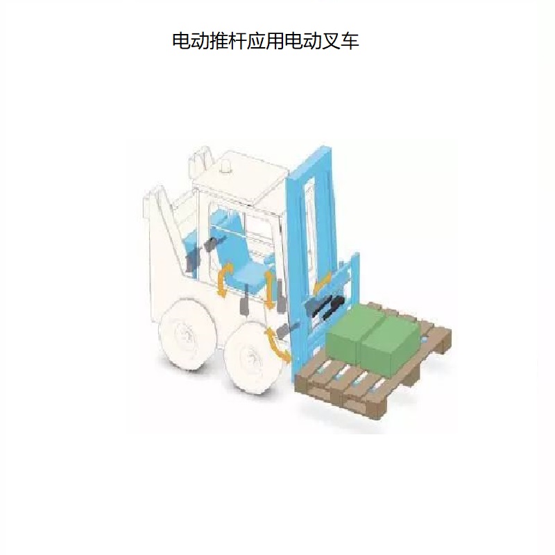 電動推桿應(yīng)用之電動叉車